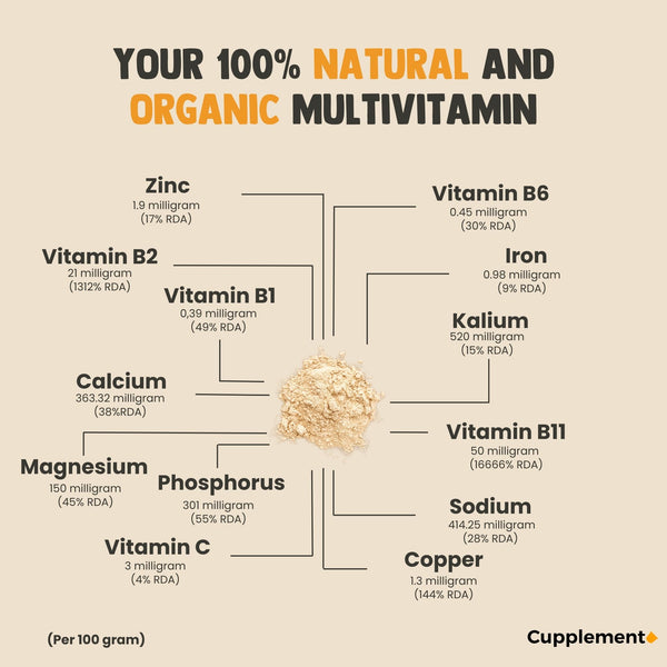 Maca Capsules 500 mg Organic