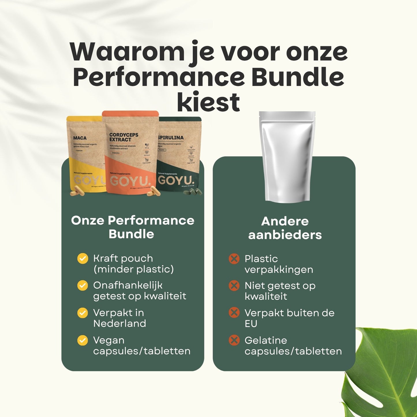 Natural Performance Bundle