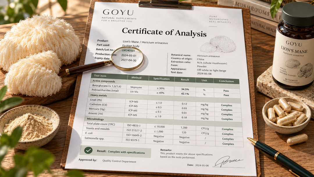 Analysecertificaat (CoA) naast een set lion's mane producten