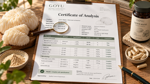 Analysecertificaat (CoA) naast een set lion's mane producten
