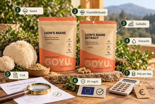 GOYU Lion's Mane verpakking in een infographic-opstelling