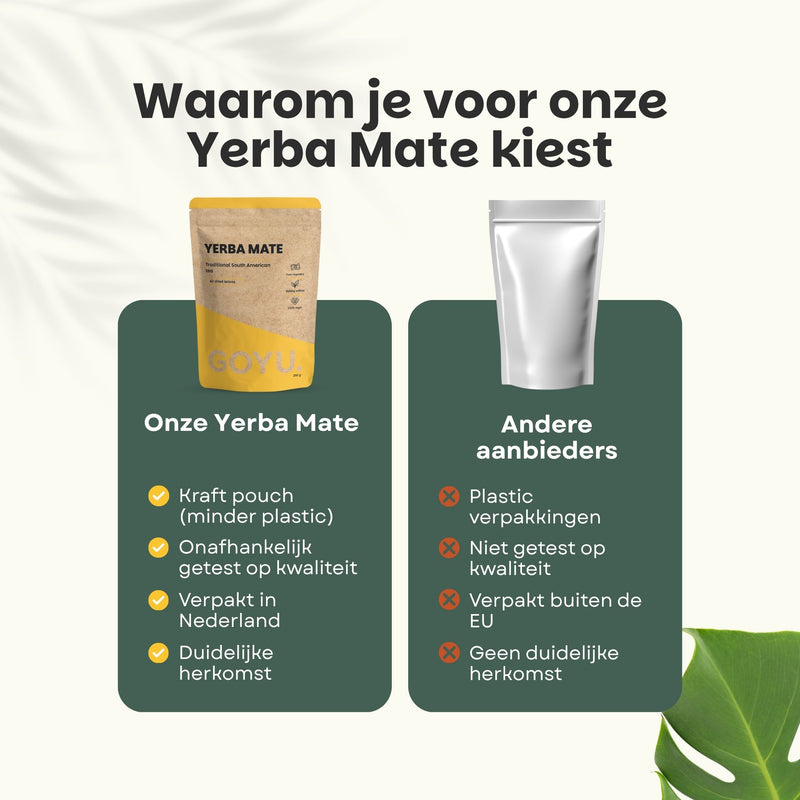 Yerba Mate Thee Bladeren
