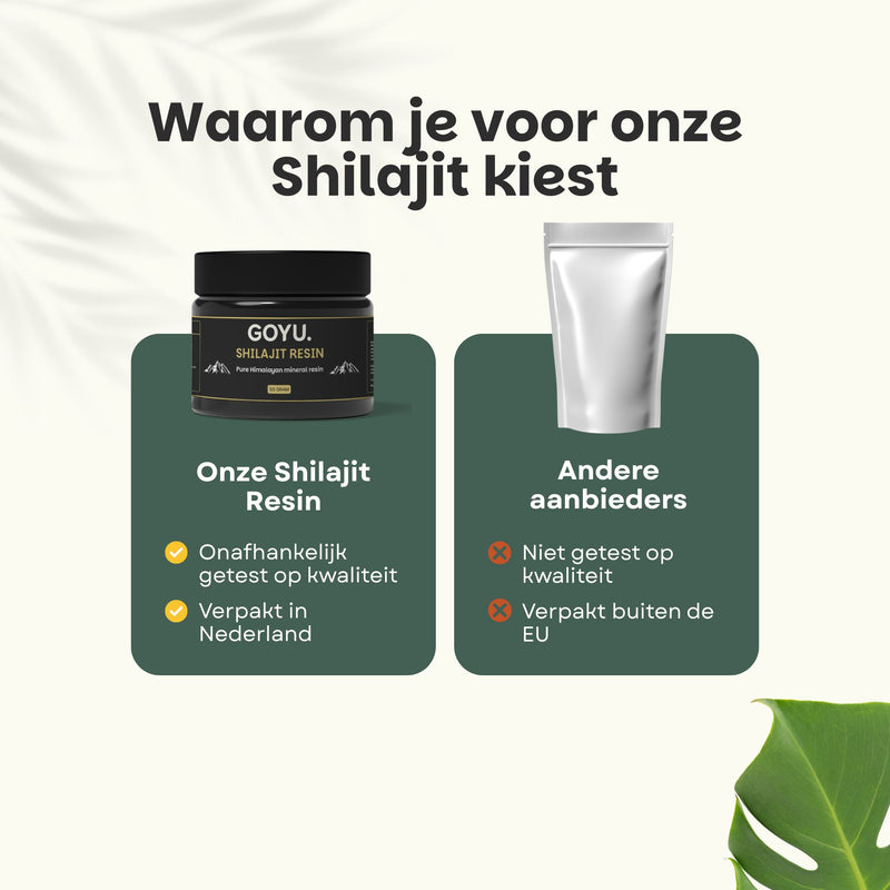 Shilajit Resin
