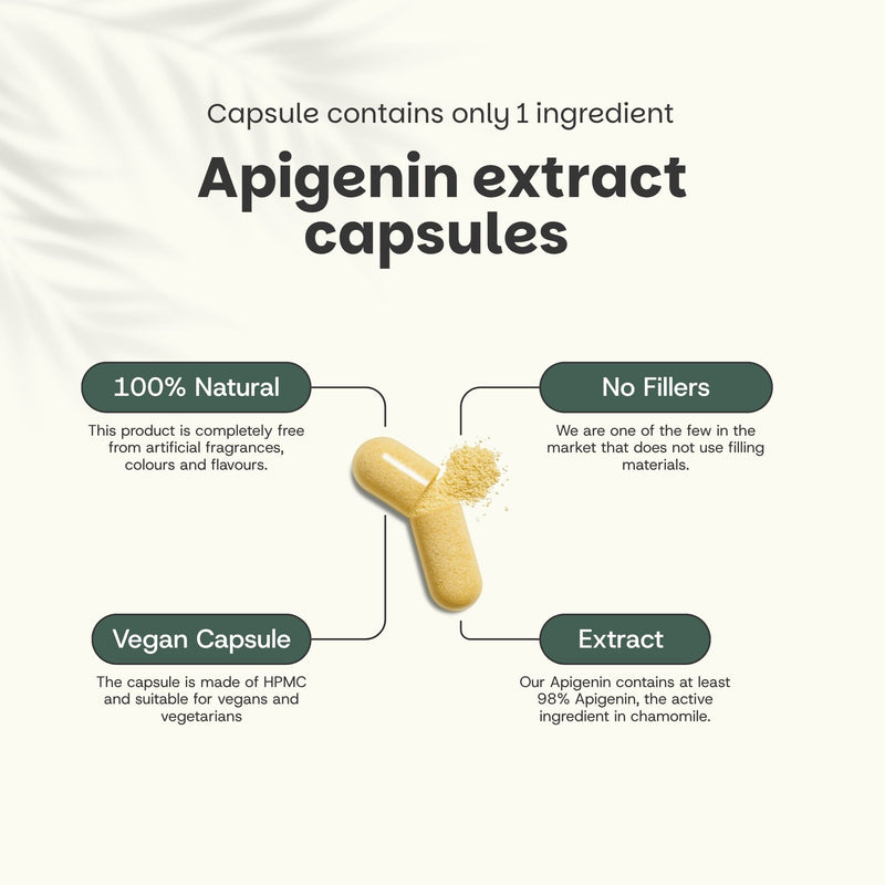 Apigenin extract capsules goyu superfood supplement