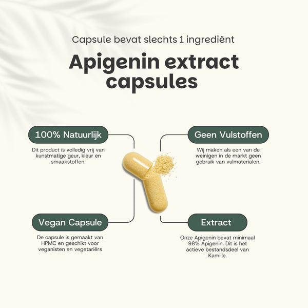 Apigenine extract capsules goyu superfood supplement