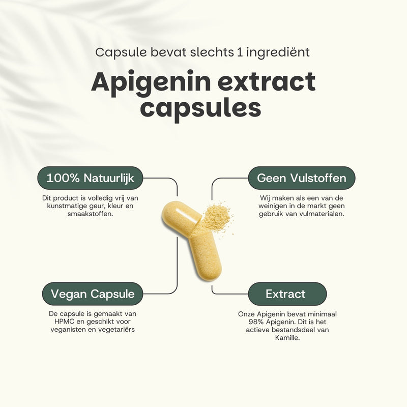 Apigenine extract capsules goyu superfood supplement