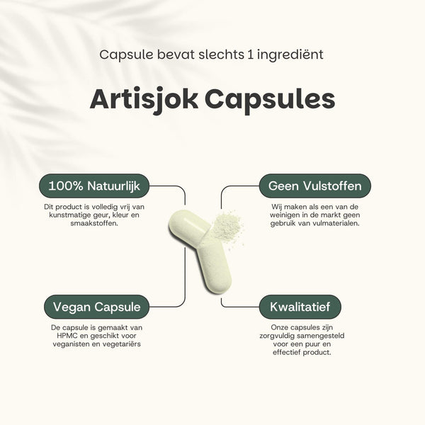 Artisjok extract capsules goyu supplement superfood