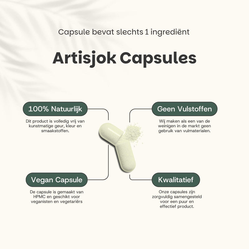 Artisjok extract capsules goyu supplement superfood