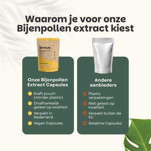 Bijenpollen extract capsules goyu supplement superfood