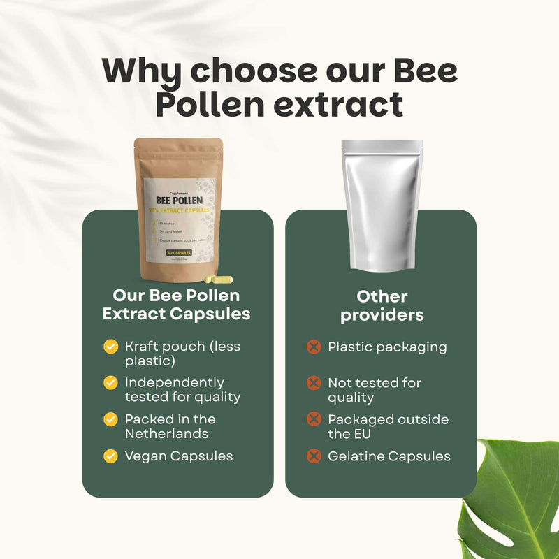 Bee pollen extract capsules goyu supplement superfood