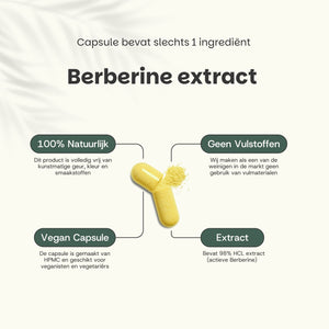 Berberine extract caspules goyu superfood supplement