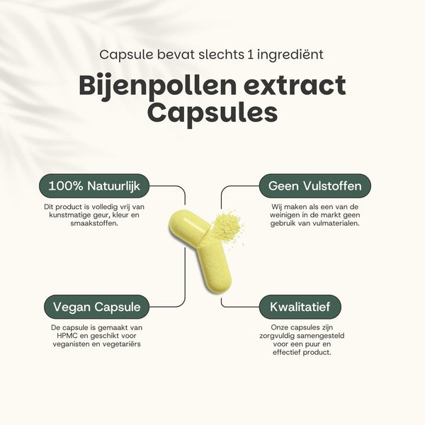 Bijenpollen extract capsules goyu supplement superfood