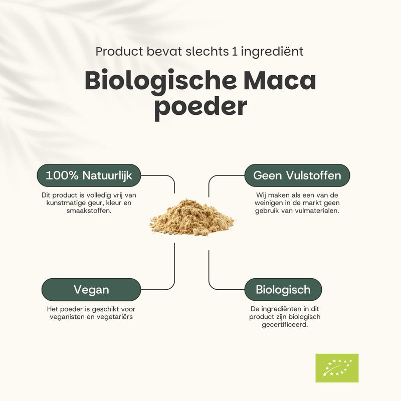 Biologisch Maca poeder goyu supplement superfood