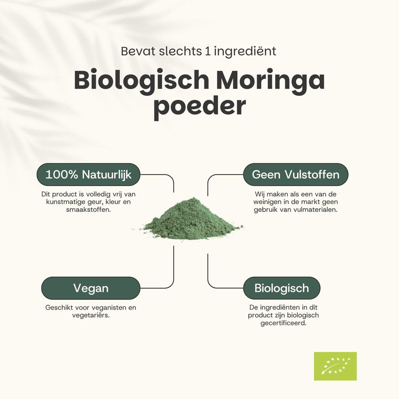 Biologisch Moringa poeder goyu supplement superfood