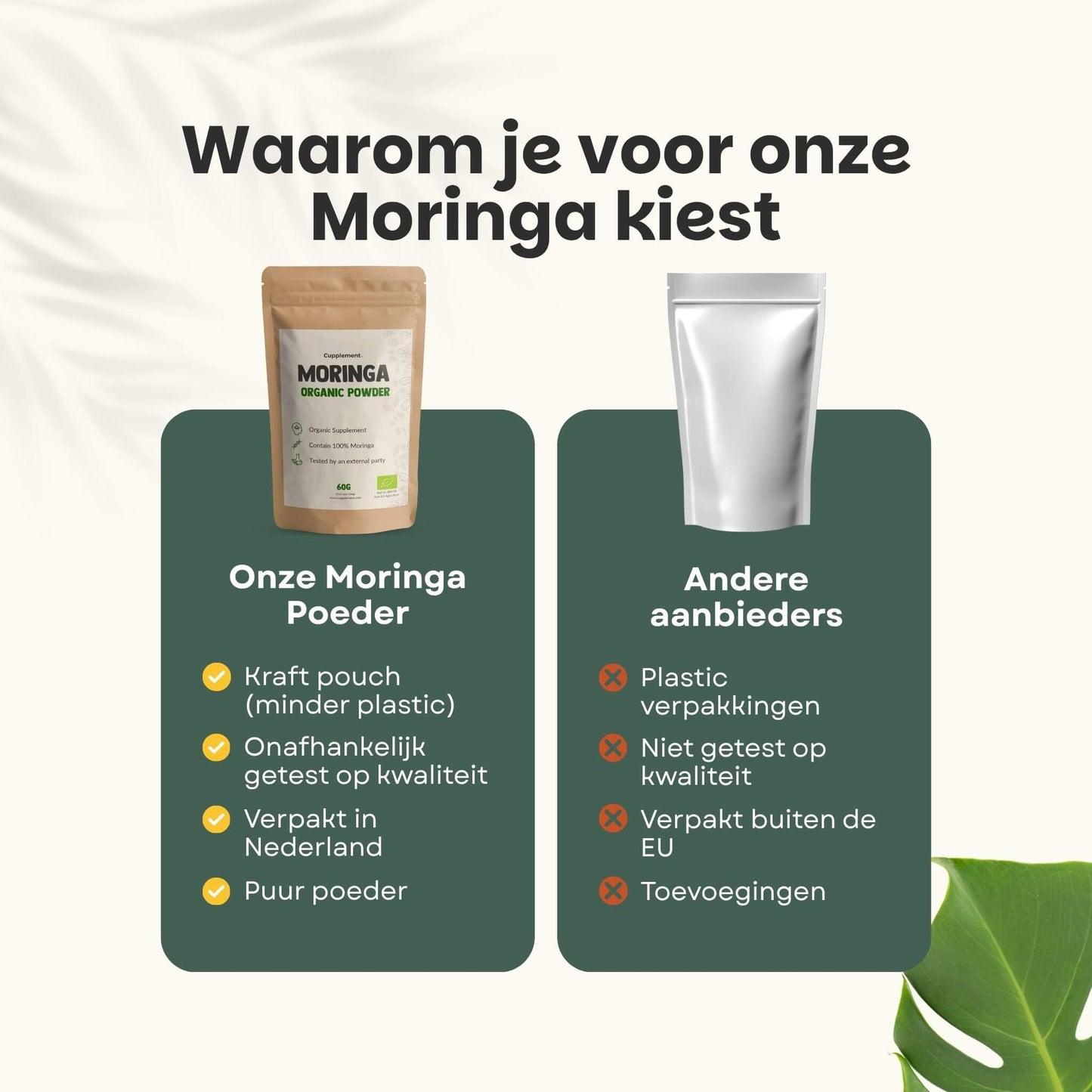 Biologisch Moringa poeder goyu supplement superfood