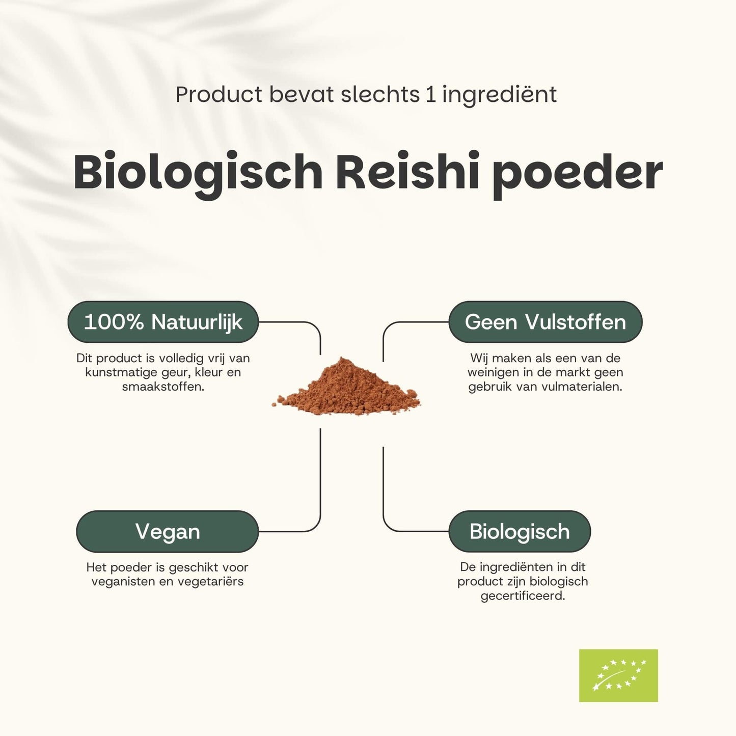 Biologisch Reishi poeder goyu supplement superfood