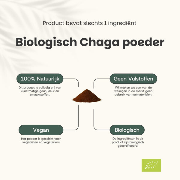 Biologische Chaga poeder goyu supplement superfood