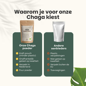 Biologische Chaga poeder goyu supplement superfood