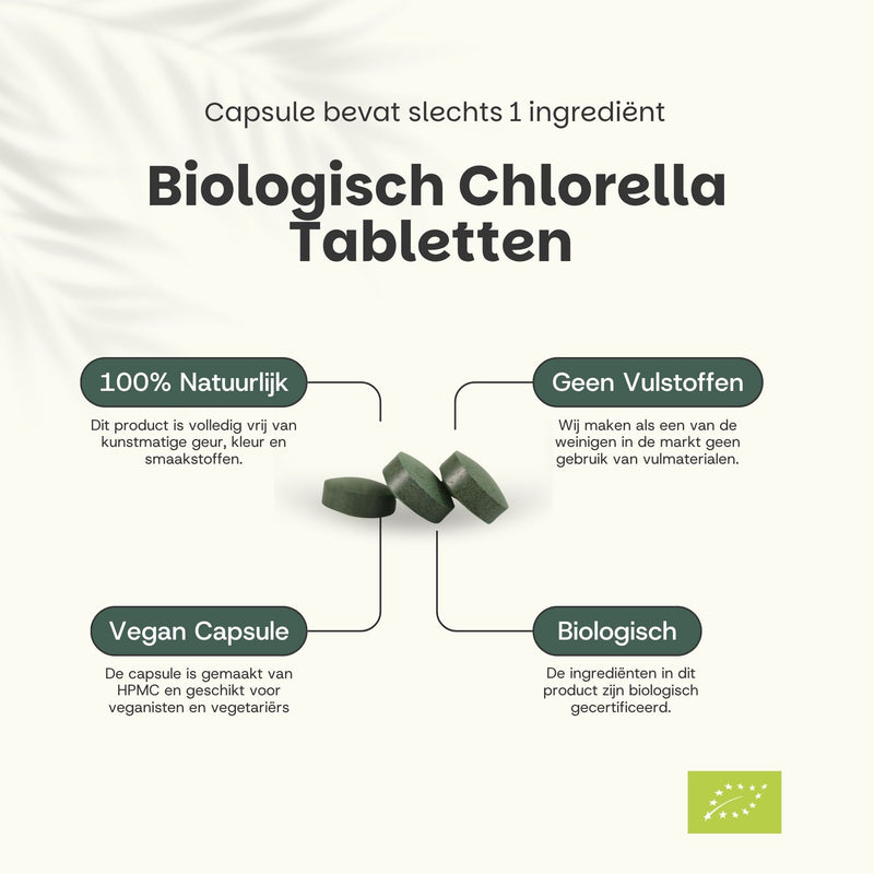 Biologische Chlorella tabletten goyu superfood supplement
