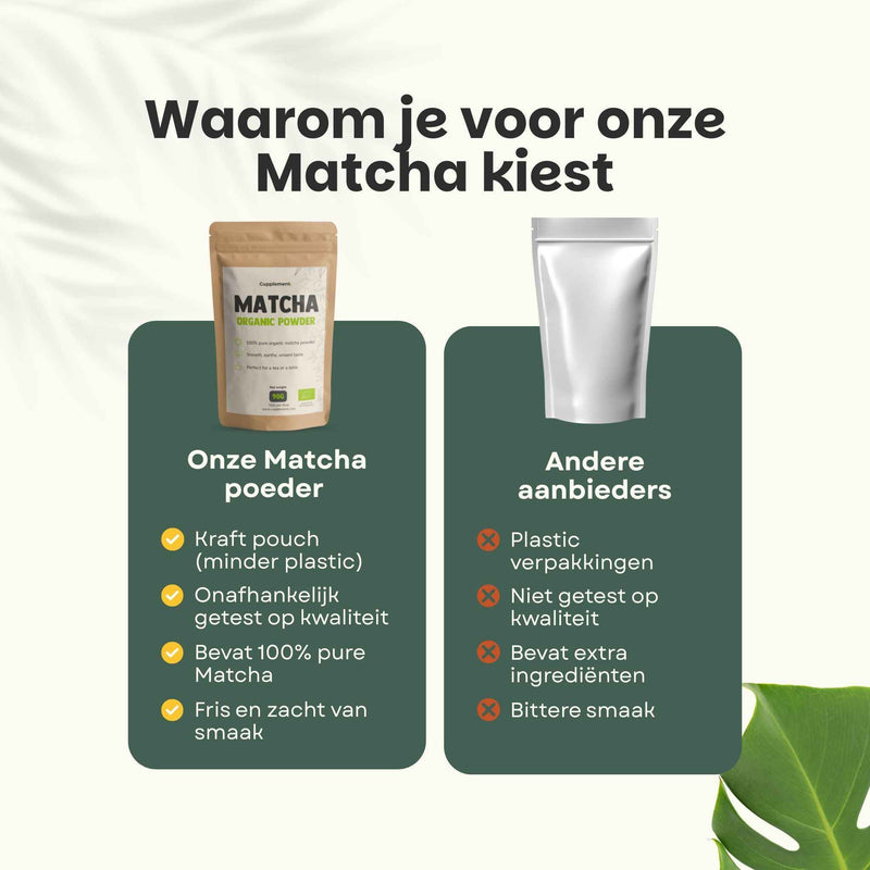 Biologische Matcha Thee poeder goyu supplement superfood