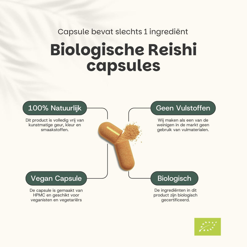 Biologische Reishi capsules goyu supplement superfood