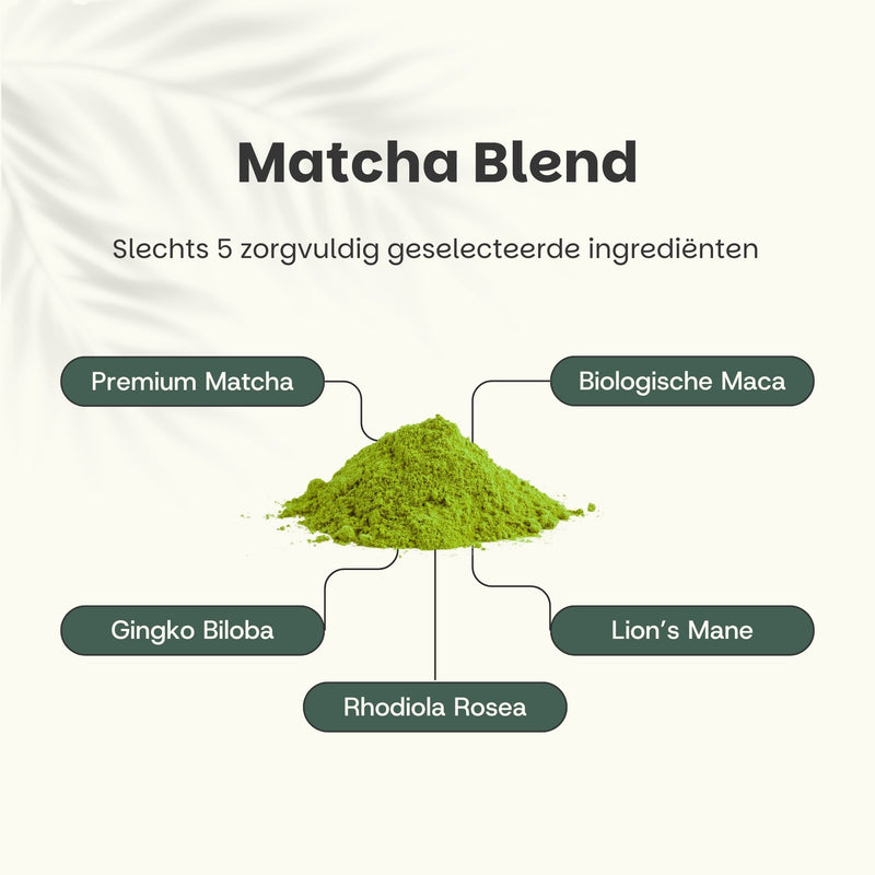 Functional Matcha Blend