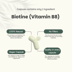 Biotin capsules goyu superfood supplement