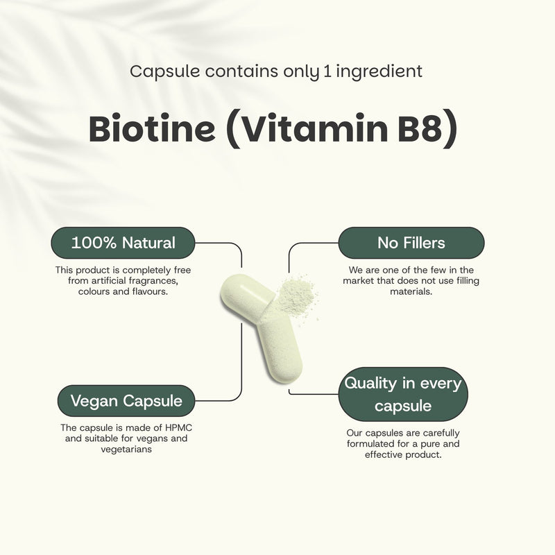 Biotin capsules goyu superfood supplement
