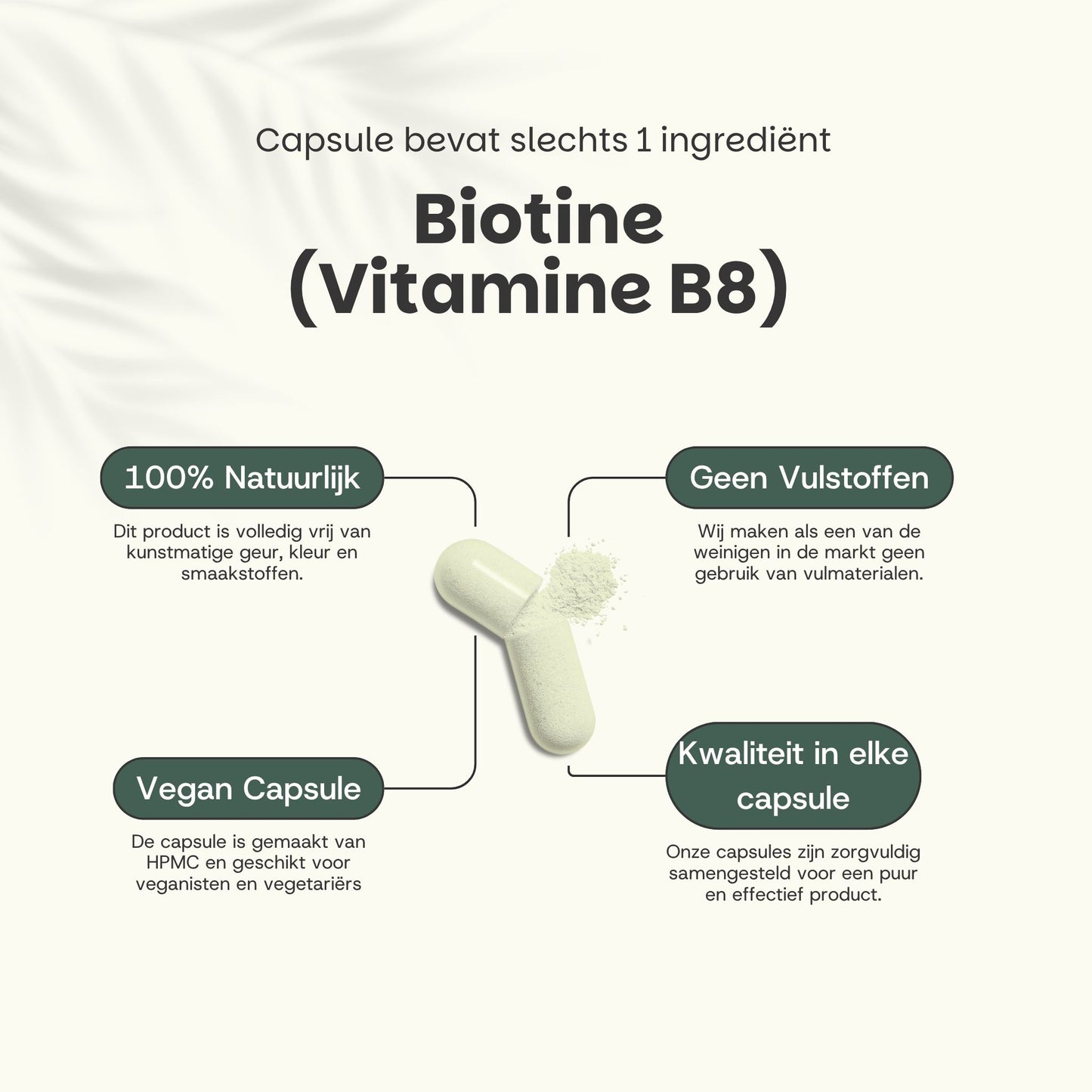 Biotine capsules goyu superfood supplement