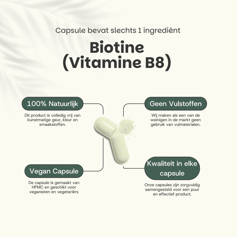 Biotine capsules goyu superfood supplement