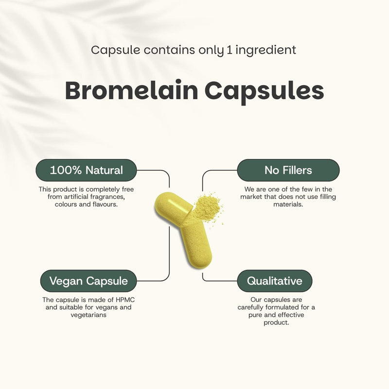 Bromelain Capsules Goyu Supplement Superfood