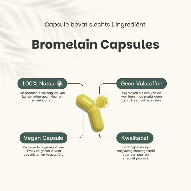 Bromelain capsules goyu supplement superfood