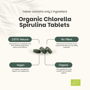 Chlorella Spirulina tablets goyu supplement superfood