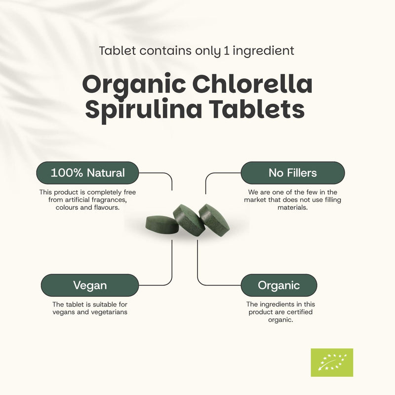 Chlorella Spirulina tablets goyu supplement superfood