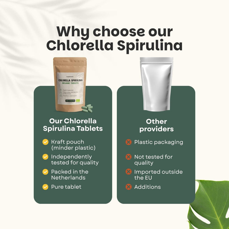 Chlorella Spirulina tablets goyu supplement superfood