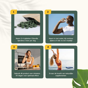 Chlorella Spirulina tabletten goyu supplement superfood