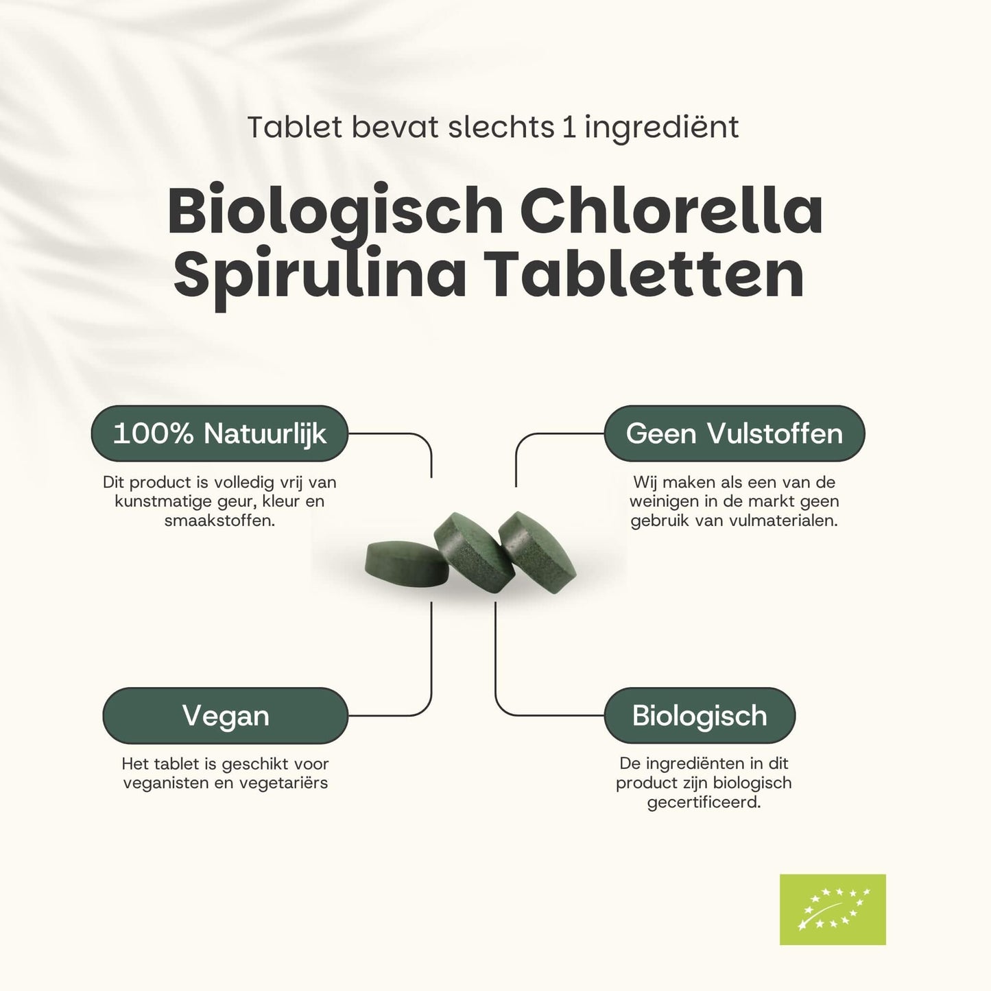 Chlorella Spirulina tabletten goyu supplement superfood