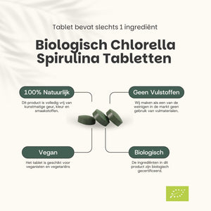 Chlorella Spirulina tabletten goyu supplement superfood
