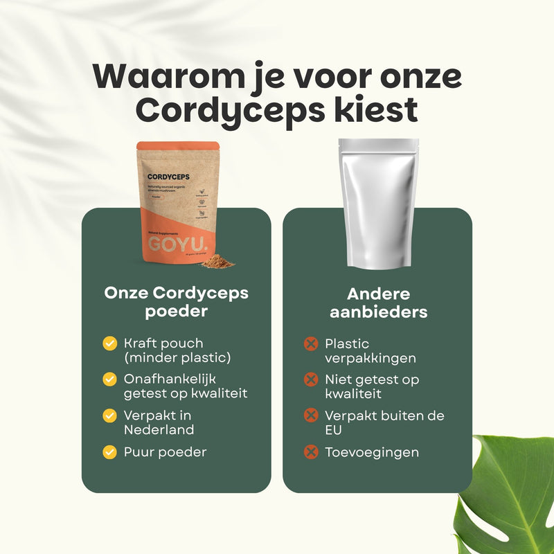 Biologische Cordyceps poeder goyu supplement superfood