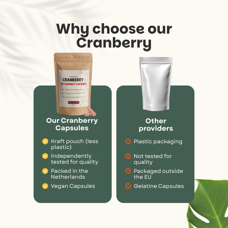 Cranberry extract capsules goyu supplement superfood