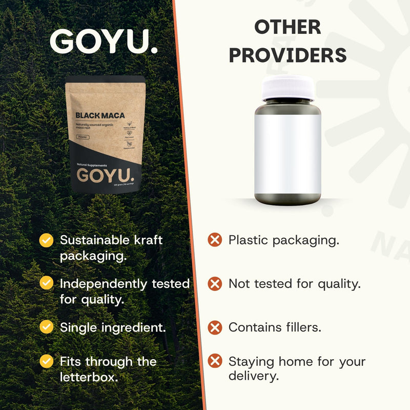 Organic Black Maca Powder Goyu Superfood Supplement