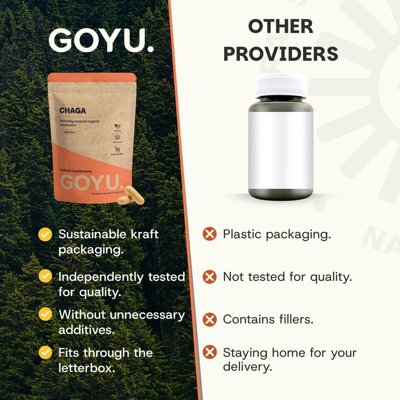 Organic Chaga capsules goyu supplement superfood