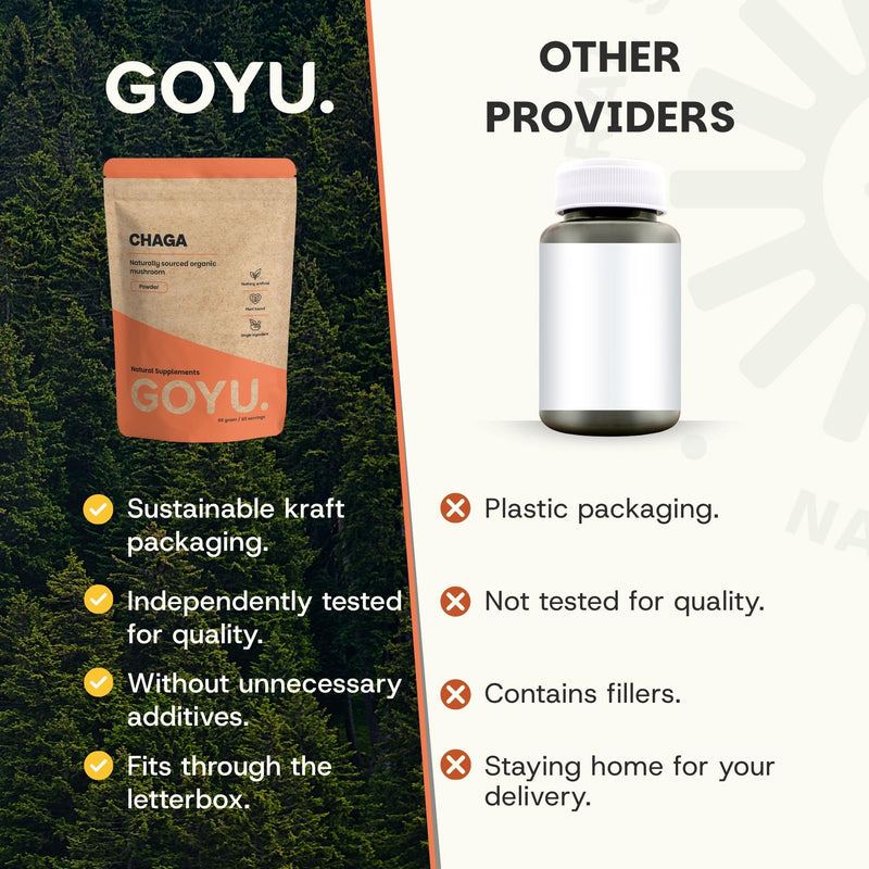 Organic Chaga powder goyu supplement superfood
