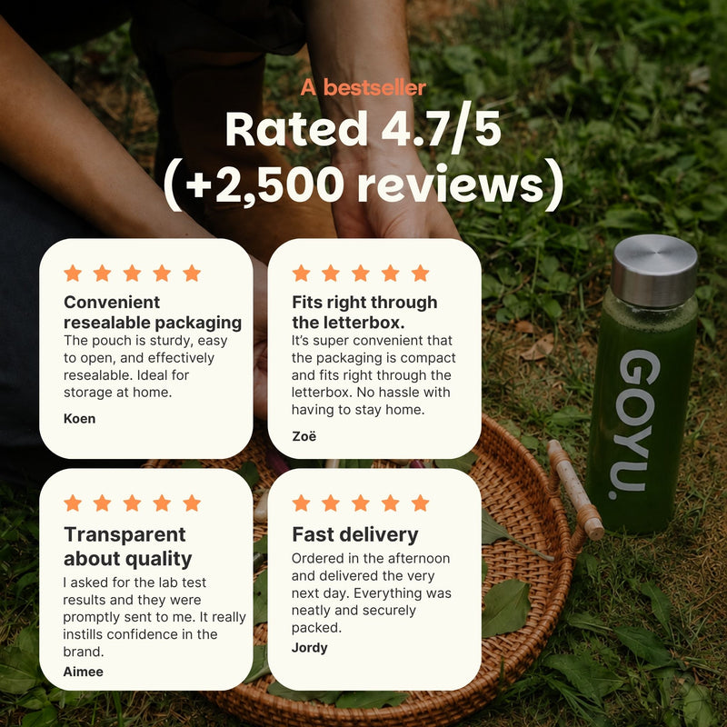 Reviews GOYU