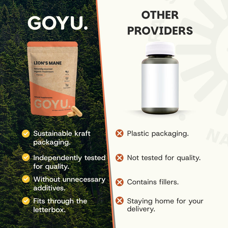 Lions mane capsules goyu supplement superfood