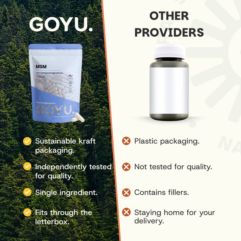 MSM capsules goyu superfood supplement