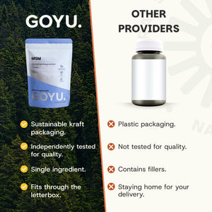 MSM powder goyu superfood supplement