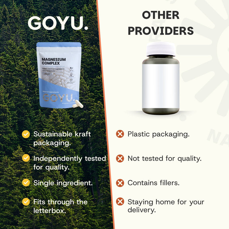 magnesiumcomplex GOYU