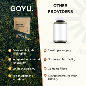 Soursop Capsules Goyu Supplement Superfood