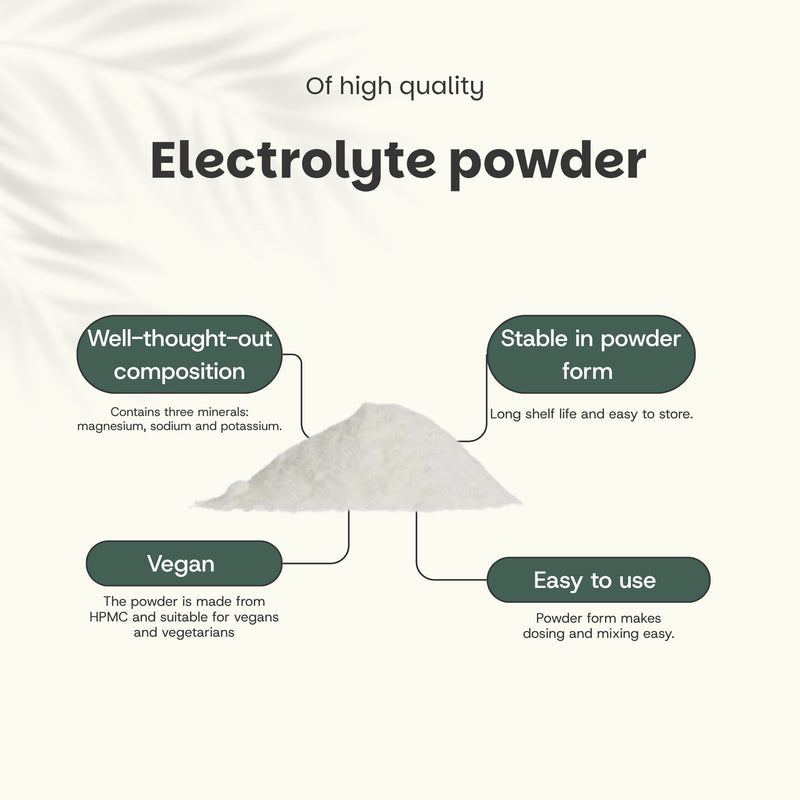 Electrolyte extract capsules goyu superfood supplement